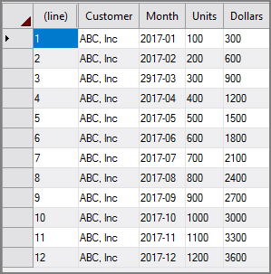 Example of input file for a VI Unrotate object