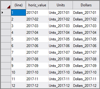 Exampe of a Column_List_Input file for a VI Unrotate process object