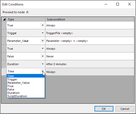 Edit Control Condition Dialog