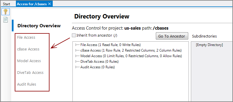 Access Control Inherit Unchecked 71