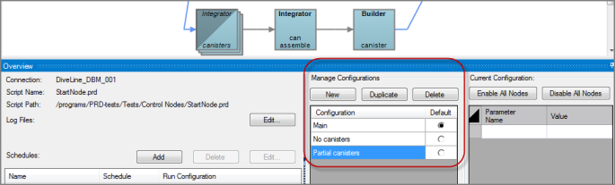 New Configurations