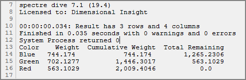 Sample Cumulative Columns