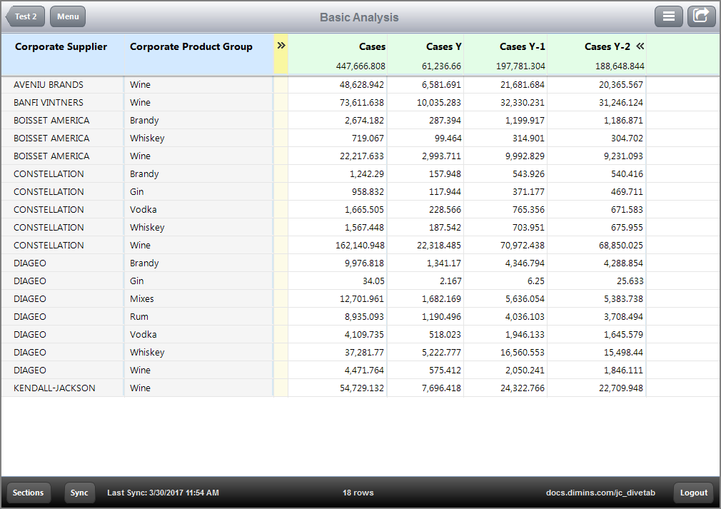 Example of an expand in a column-set for an ad hoc page.