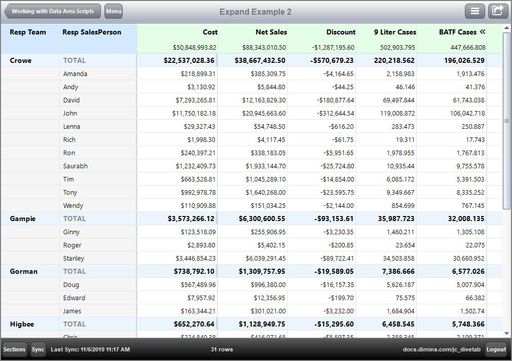 The report page with expand set visible.