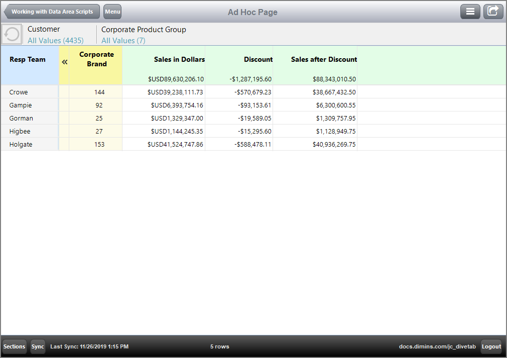 Formatting columns as dollars