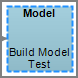 Production Buiid Model Node