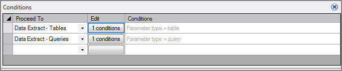 Production Conditional Node Conditions List