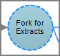 Production Fork Node