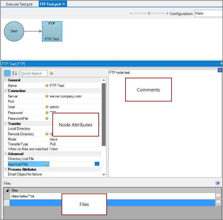 Production FTP Node All Panes