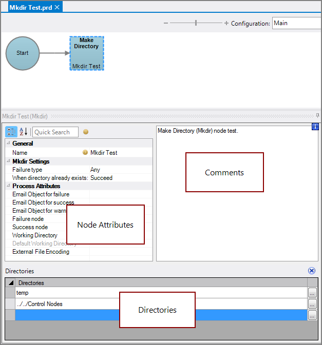 Production Make Directory Node All Panes