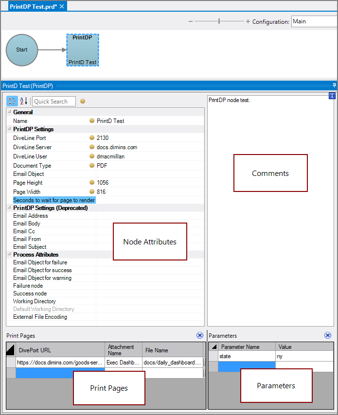 Production PrintDP Node All Panes