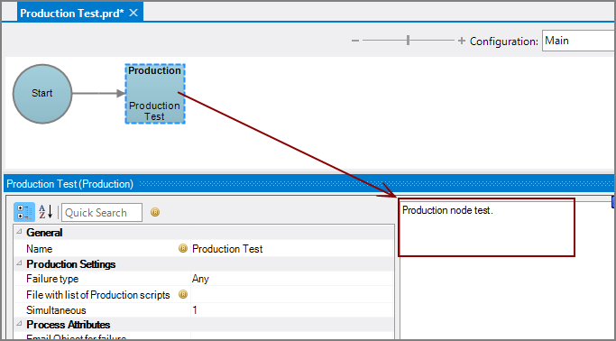 Production Production Node with comments