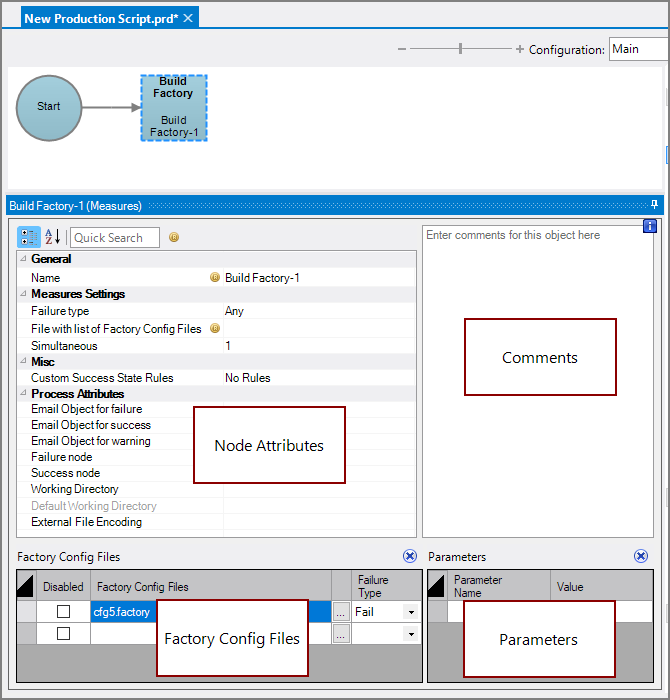 Production Build Factory node panes