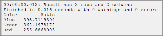 sample in line view dive