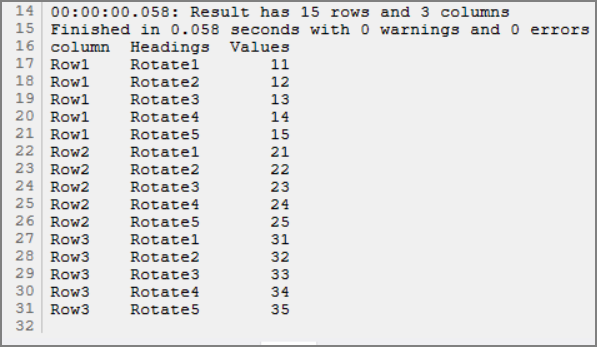 Rotate with column dive result