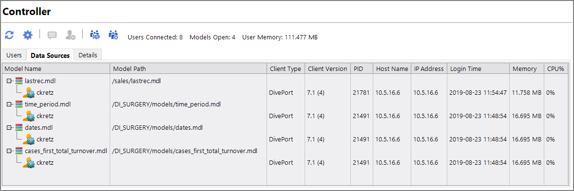 Controller Data Sources View