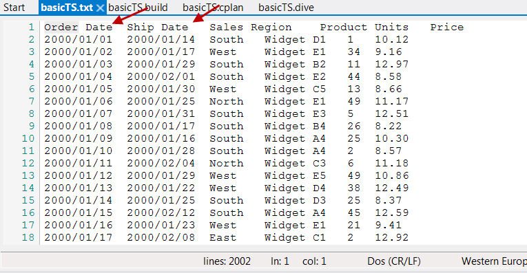 Sample time series data