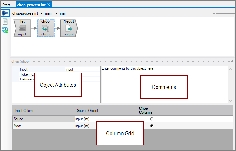 VI Chop Process Object attributes