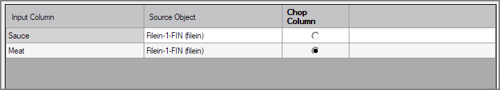 VI Chop Process column grid