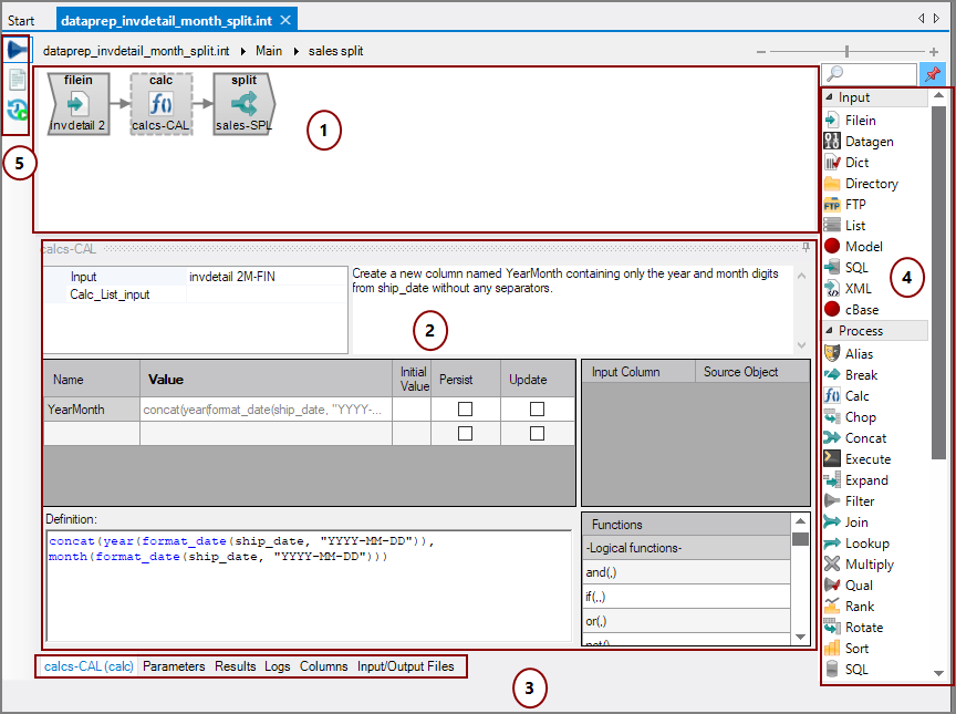 Typical Visual Integrator Screen