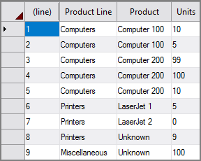 Example of input for a VI Break process object