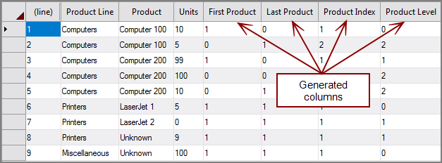 Example of output for a VI Break process object