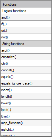 VI Calc Object functions