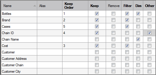 VI cBase Input Column Grid