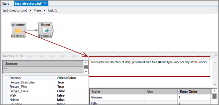 VI Directory Object with Comment