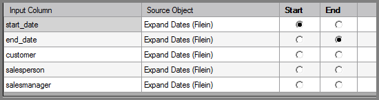 VI Expand Column Grid