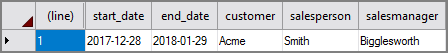 Example of input for a VI Expand process object