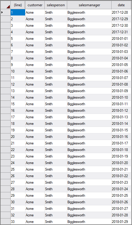 Example of output for a VI Expand process object