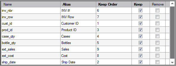 VI FTP Column Grid