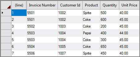 Example of invoice input for a VI Join process object