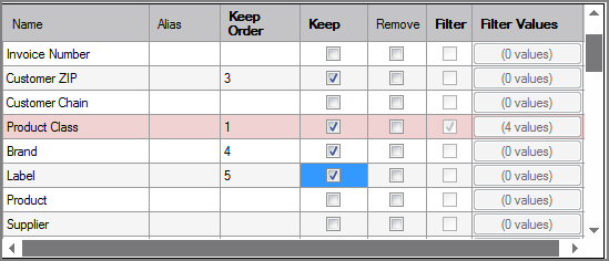 VI Model Input Column Grid