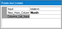 Example VI Rotate object attributes