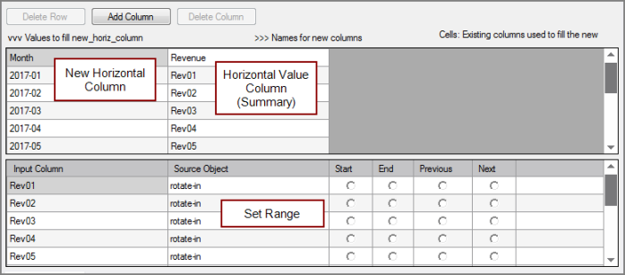 Example of a VI Rotate column grid