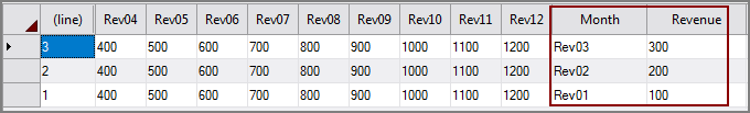 Example of range output for VI Rotate object 