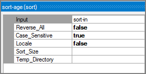Example of attribues for VI Sort process object