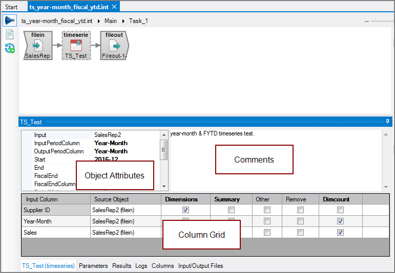 VI Timeseries Object All Panes