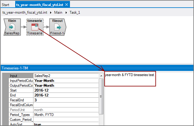 Example comments for VI Timeseries process object
