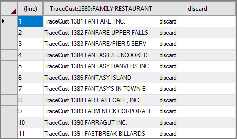 Example of VI Trace process object's output with horizontal format