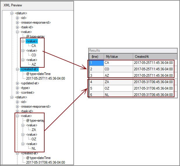 XML Input Object Multiple Datum Results