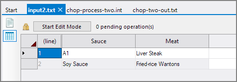 sample input