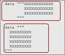 Sample List Input Format