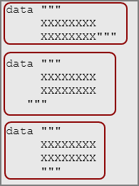 Sample List Input Format