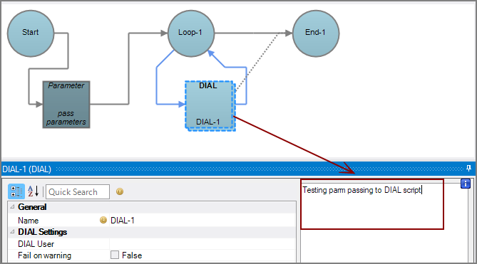 Production DIAL Node with comments