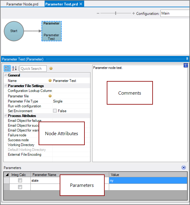 Production Parameter Node All Panes