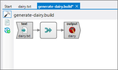 Initial Build Flow Editor