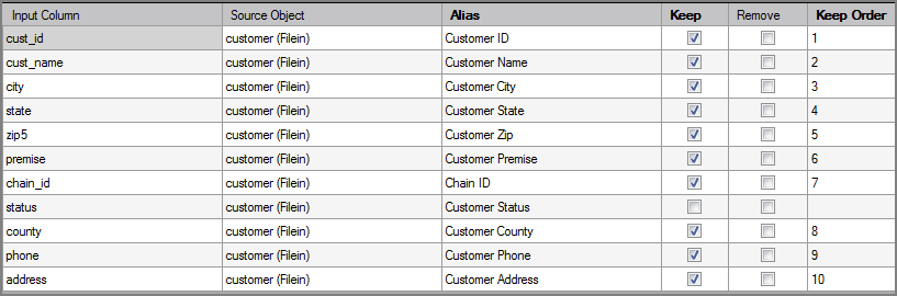 VI Alias Column Grid